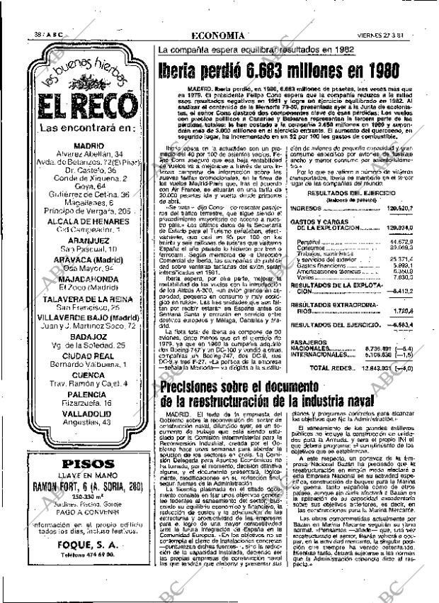 ABC MADRID 27-03-1981 página 46