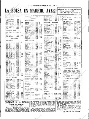 ABC SEVILLA 28-03-1981 página 33