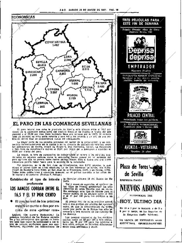ABC SEVILLA 28-03-1981 página 35