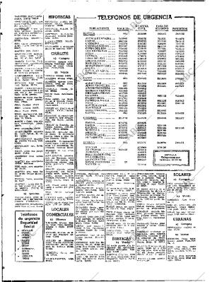 ABC SEVILLA 01-04-1981 página 62