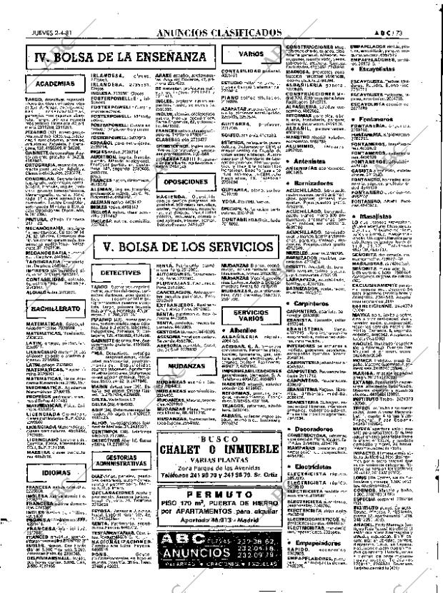 ABC MADRID 02-04-1981 página 81