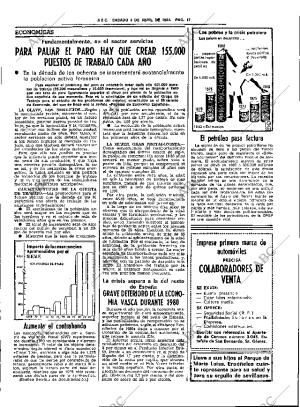 ABC SEVILLA 04-04-1981 página 33
