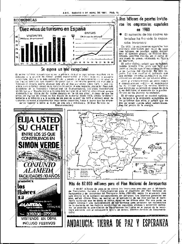 ABC SEVILLA 04-04-1981 página 34