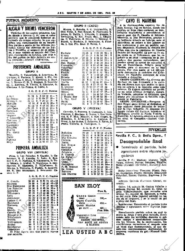 ABC SEVILLA 07-04-1981 página 72