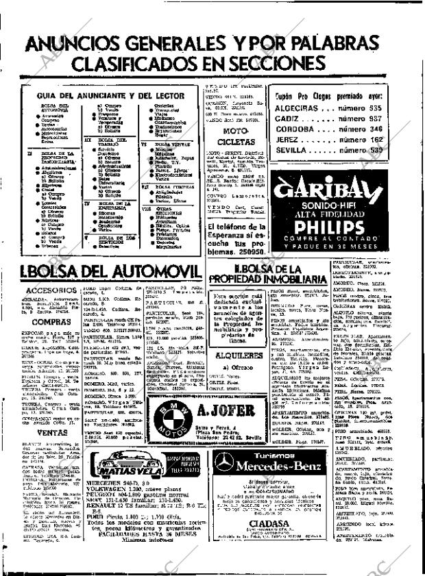 ABC SEVILLA 07-04-1981 página 80