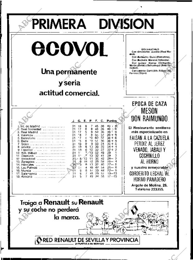 ABC SEVILLA 07-04-1981 página 96