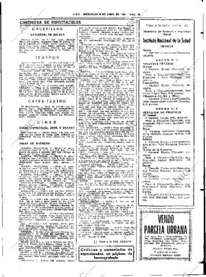 ABC SEVILLA 08-04-1981 página 45