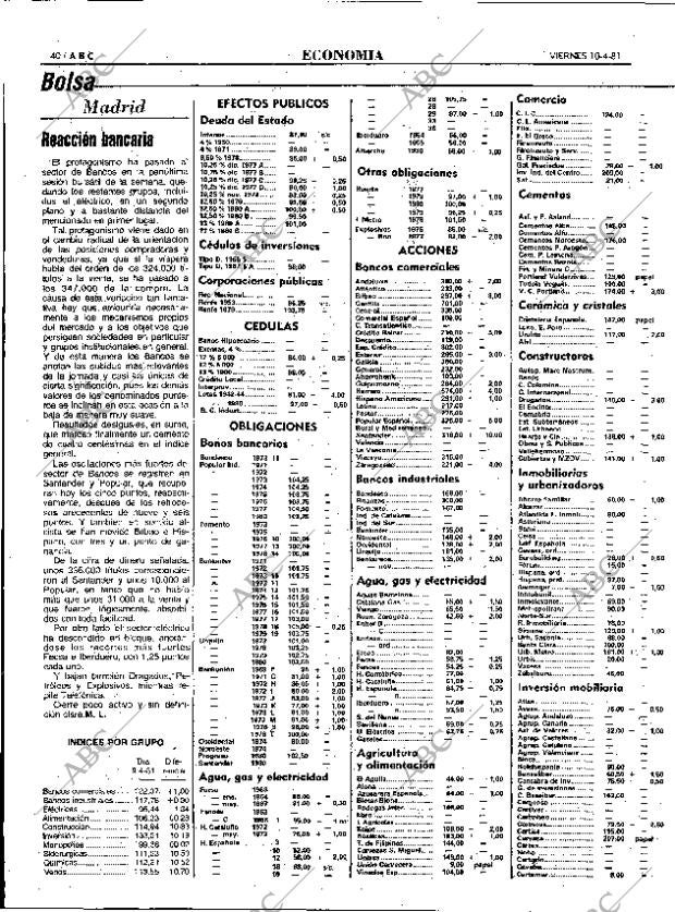 ABC MADRID 10-04-1981 página 52