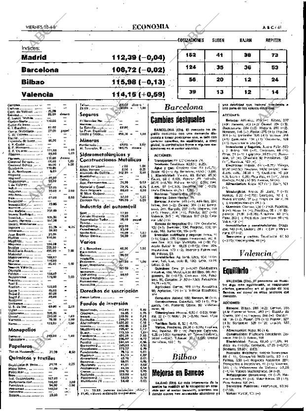 ABC MADRID 10-04-1981 página 53