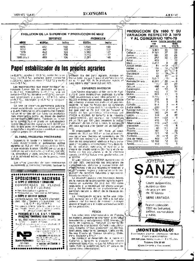 ABC MADRID 10-04-1981 página 59