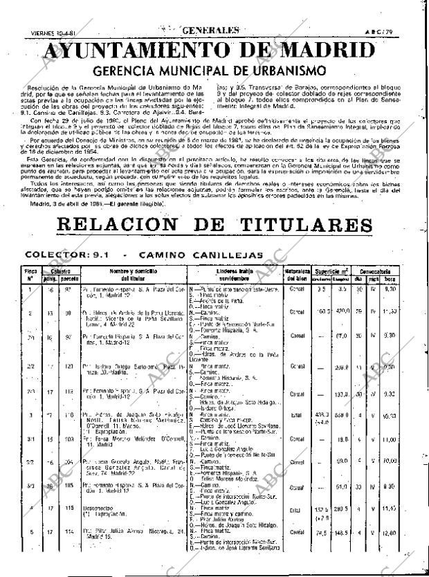 ABC MADRID 10-04-1981 página 91