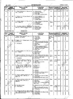 ABC MADRID 10-04-1981 página 94