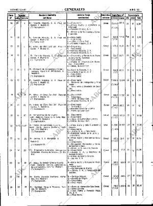 ABC MADRID 10-04-1981 página 97