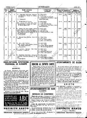 ABC MADRID 10-04-1981 página 99