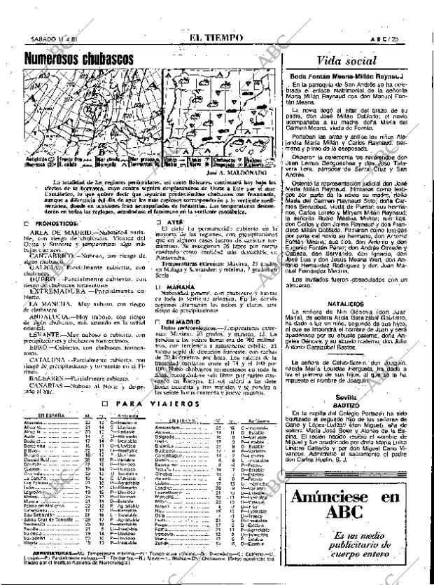 ABC MADRID 11-04-1981 página 33