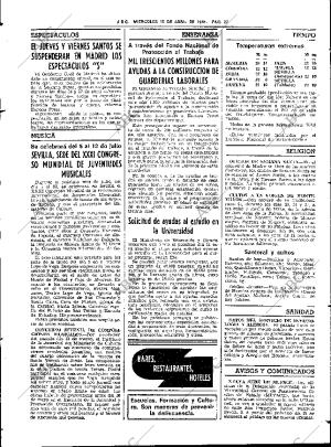 ABC SEVILLA 15-04-1981 página 35