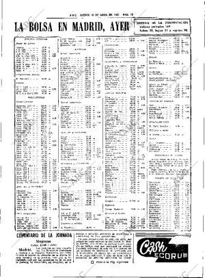 ABC SEVILLA 16-04-1981 página 21