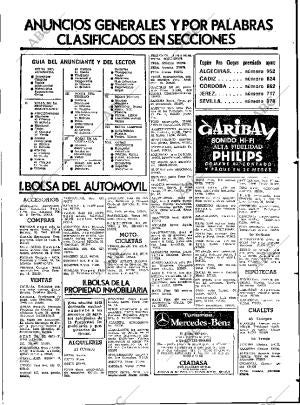 ABC SEVILLA 16-04-1981 página 47