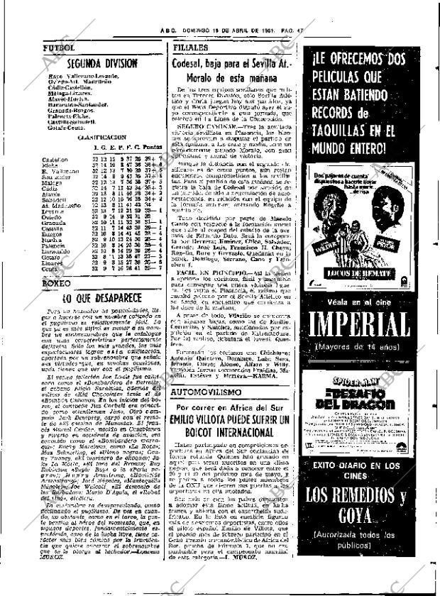 ABC SEVILLA 19-04-1981 página 63