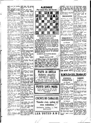 ABC SEVILLA 19-04-1981 página 72