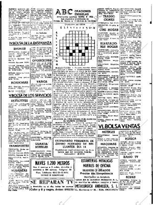 ABC SEVILLA 19-04-1981 página 73