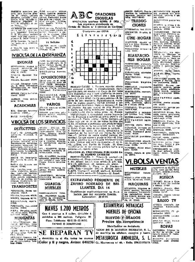 ABC SEVILLA 19-04-1981 página 73