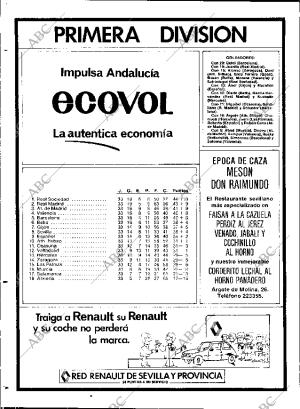 ABC SEVILLA 21-04-1981 página 106