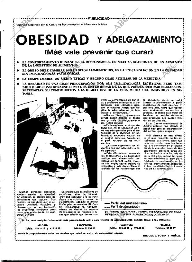 ABC SEVILLA 21-04-1981 página 120