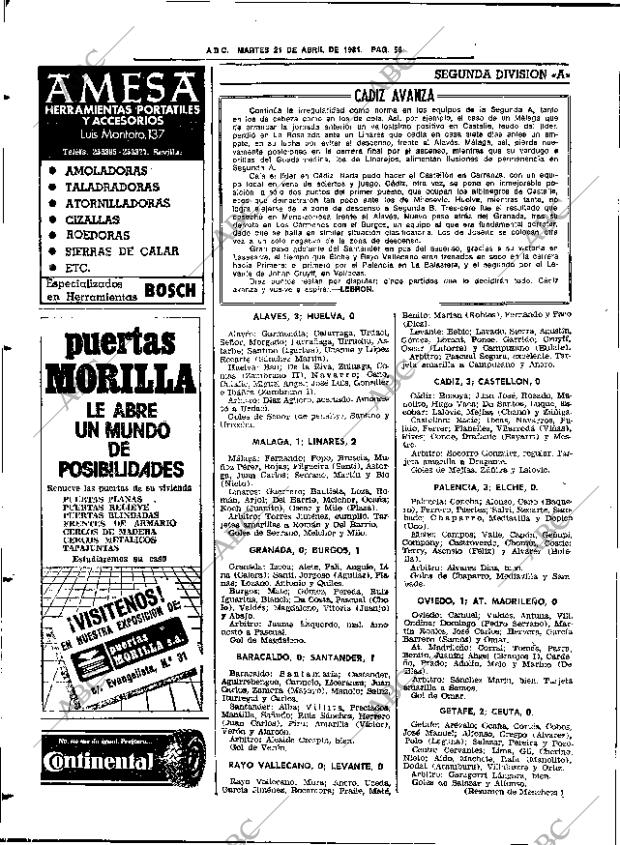 ABC SEVILLA 21-04-1981 página 82