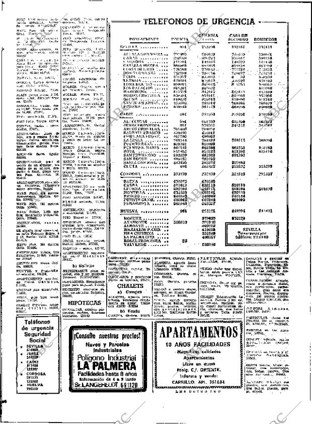 ABC SEVILLA 21-04-1981 página 94