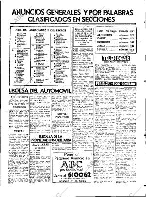 ABC SEVILLA 22-04-1981 página 55