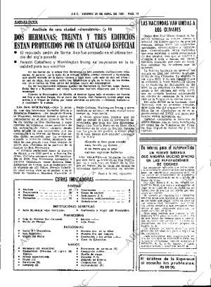 ABC SEVILLA 24-04-1981 página 27