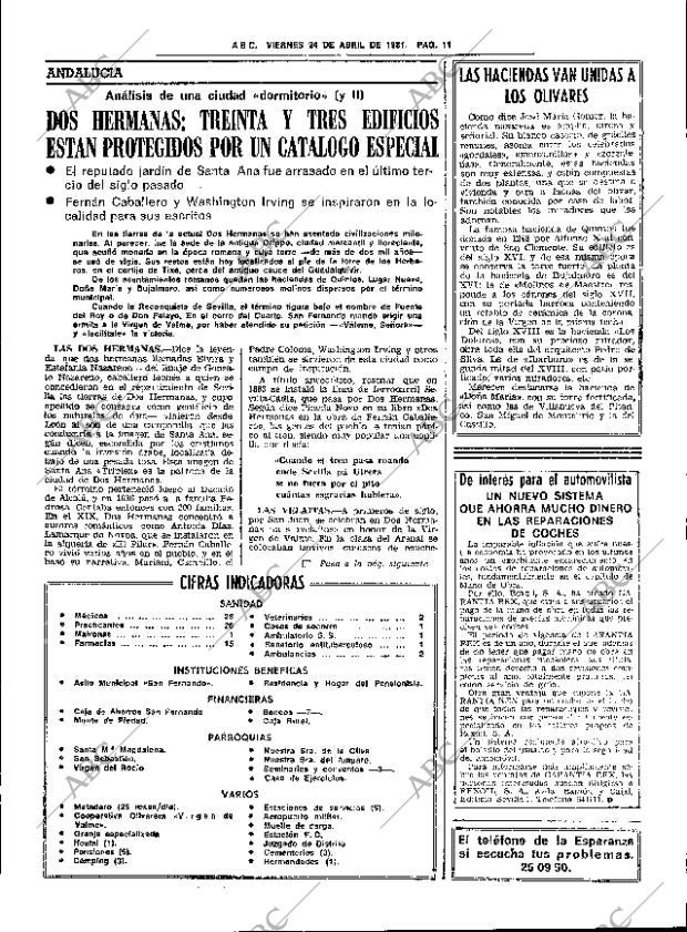 ABC SEVILLA 24-04-1981 página 27