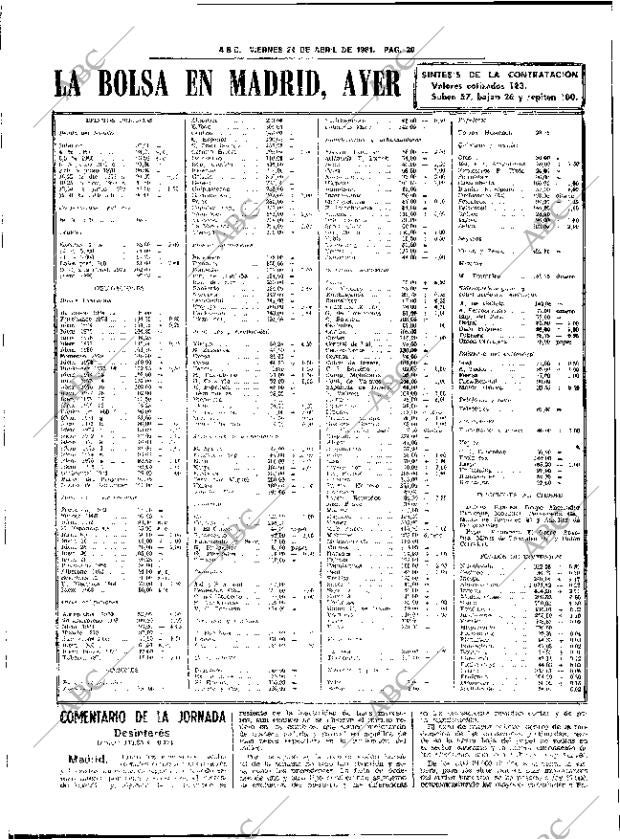 ABC SEVILLA 24-04-1981 página 36