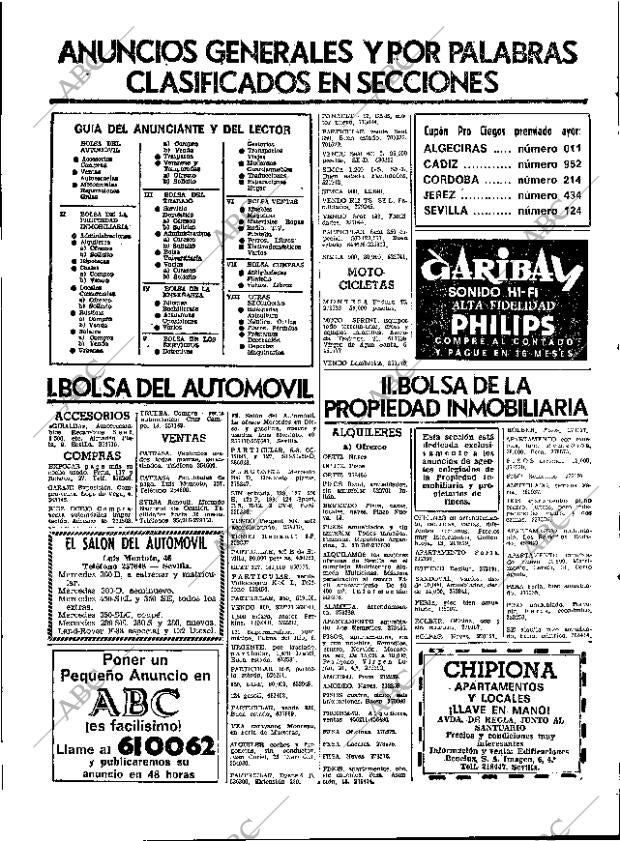 ABC SEVILLA 24-04-1981 página 61