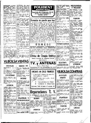 ABC SEVILLA 24-04-1981 página 66