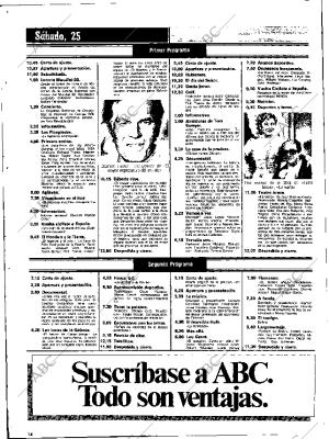 ABC MADRID 25-04-1981 página 102