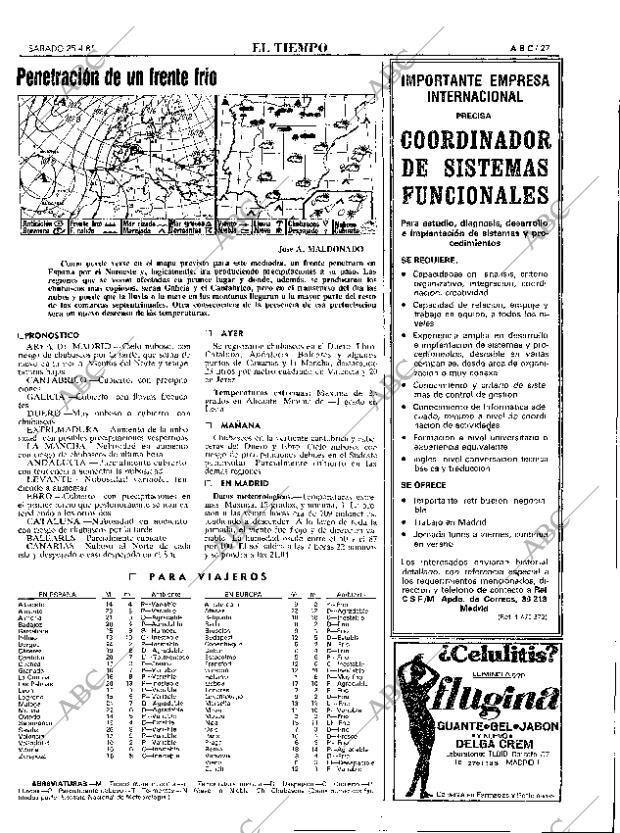 ABC MADRID 25-04-1981 página 35
