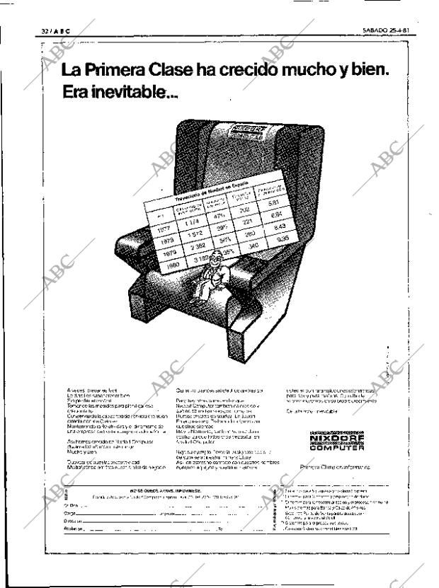 ABC MADRID 25-04-1981 página 40