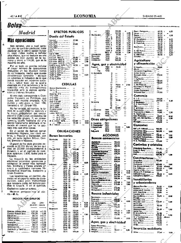 ABC MADRID 25-04-1981 página 62