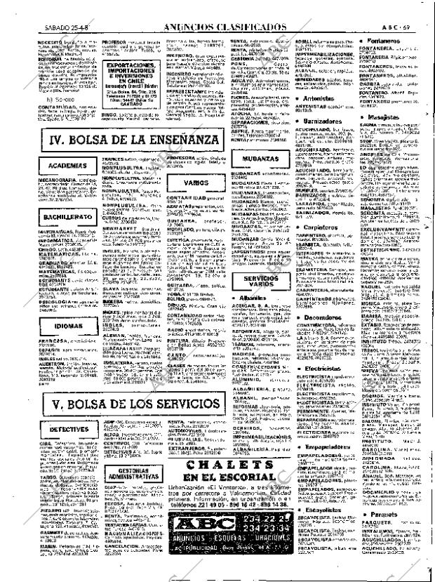 ABC MADRID 25-04-1981 página 89