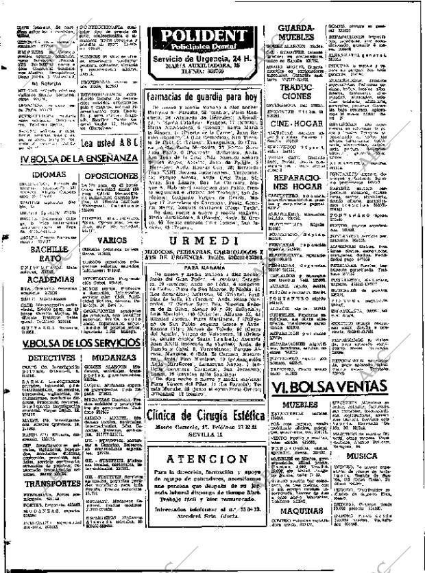 ABC SEVILLA 26-04-1981 página 80