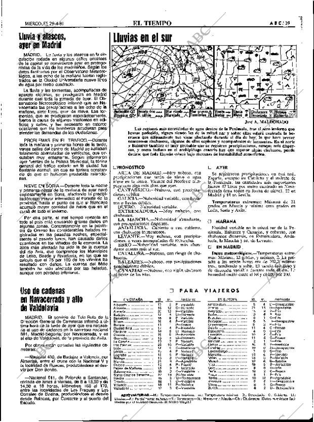 ABC MADRID 29-04-1981 página 47