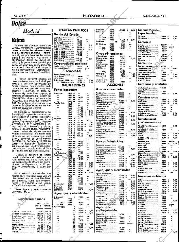 ABC MADRID 29-04-1981 página 62