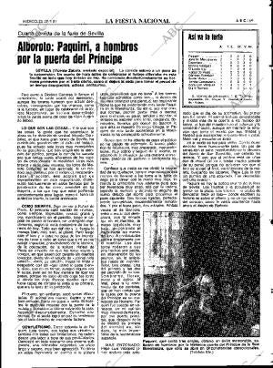 ABC MADRID 29-04-1981 página 77