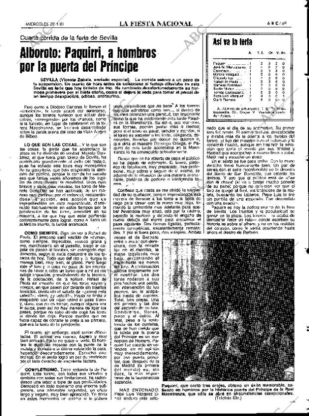 ABC MADRID 29-04-1981 página 77