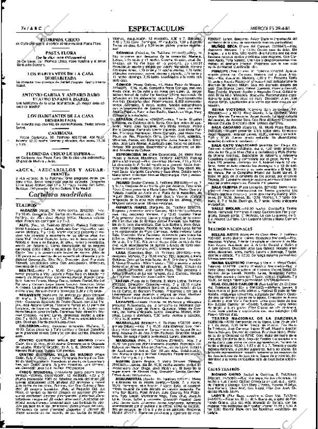 ABC MADRID 29-04-1981 página 82
