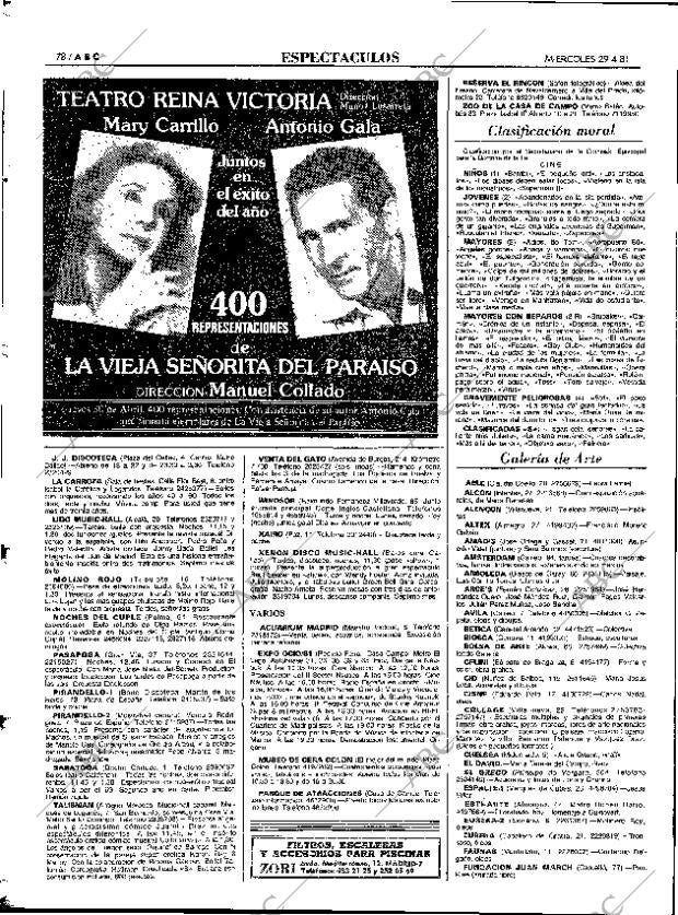 ABC MADRID 29-04-1981 página 86