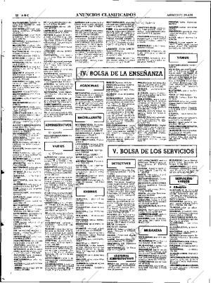 ABC MADRID 29-04-1981 página 96