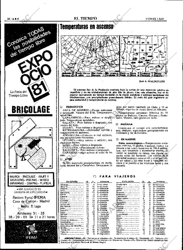 ABC MADRID 01-05-1981 página 36